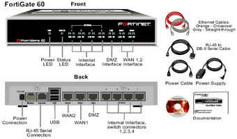 Fortinet 60